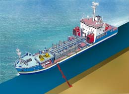 Broadside installation type oil recovery device